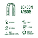London Arbor Arbor na