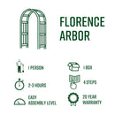Florence Arbor Arbor na