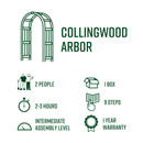 Collingwood Arbor Arbor Vita