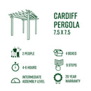7.5x7.5 Cardiff Pergola Pergola Vita