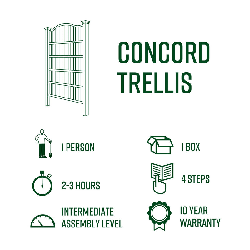 Concord Trellis Trellis Vita 