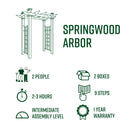 Springwood Arbor Arbor Vita