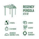 12x12 Regency Pergola Pergola Vita 