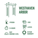 Westhaven Arbor Arbor Vita 