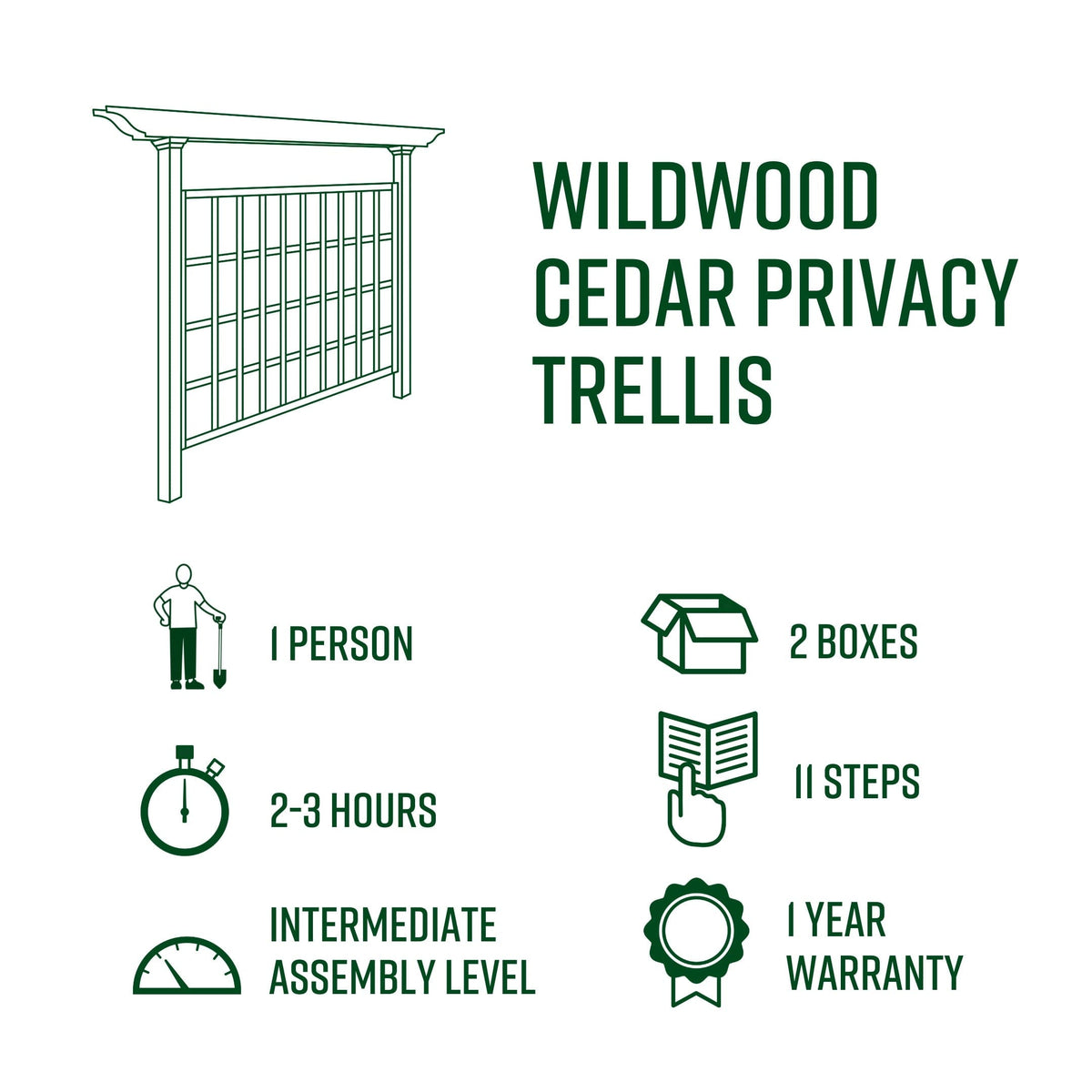 Wildwood Cedar Privacy Trellis