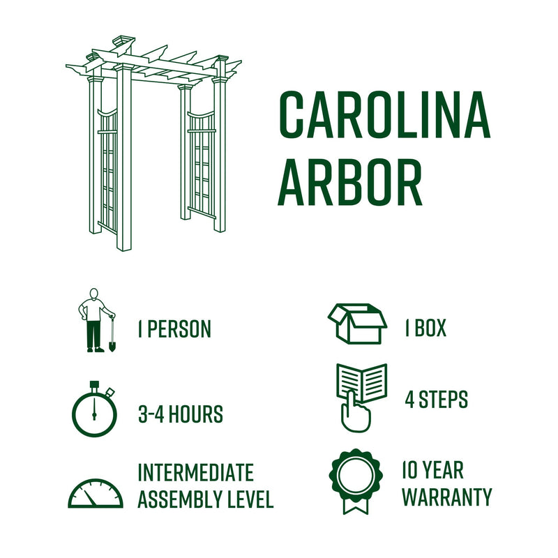 Carolina Arbor Arbor Vita 