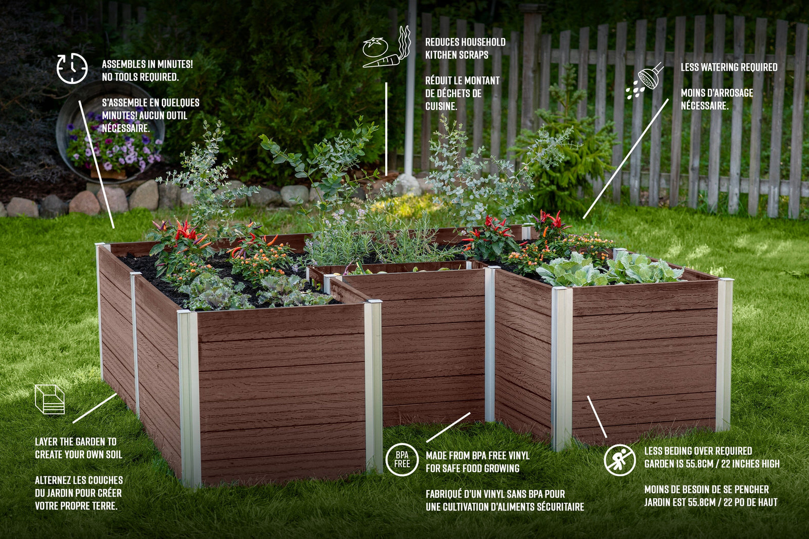 Keyhole Composter URBANA 6x6 Keyhole Composting Garden