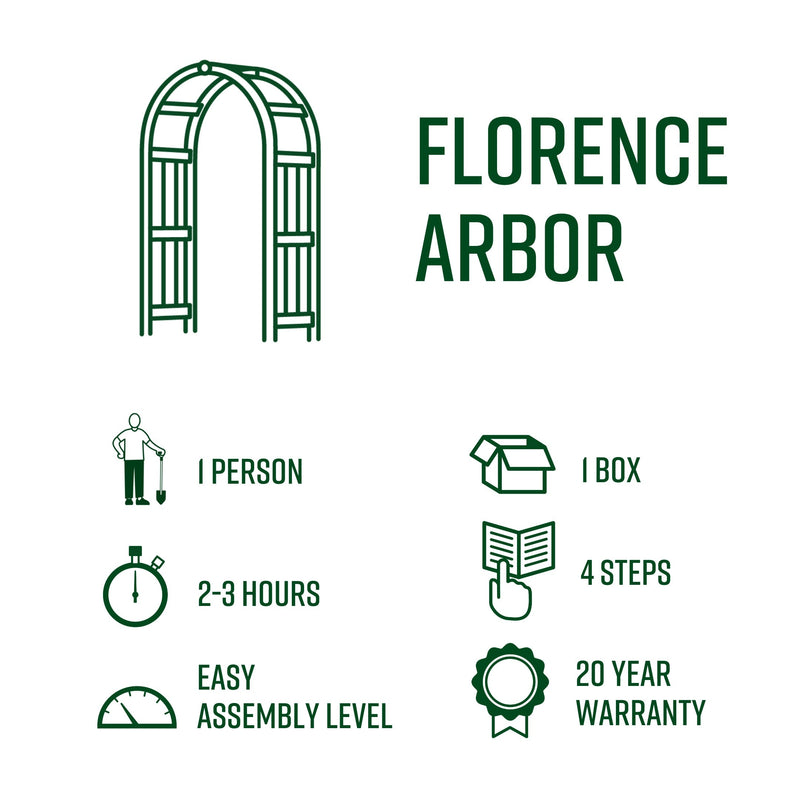 Florence Arbor Arbor na 