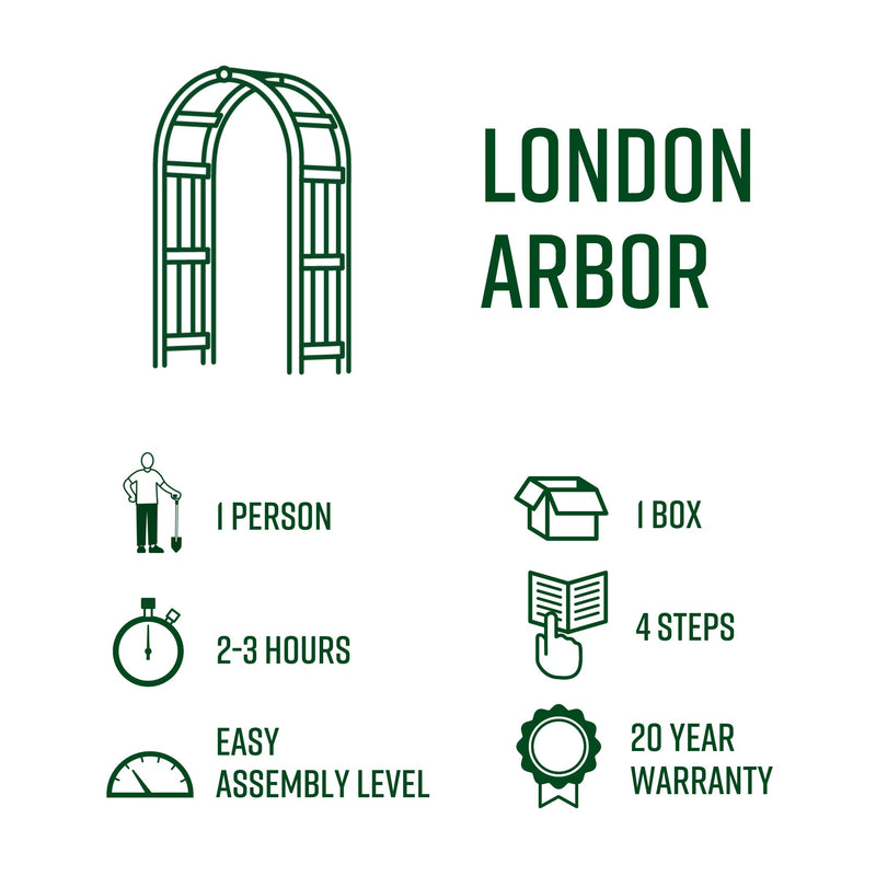 London Arbor Arbor na 